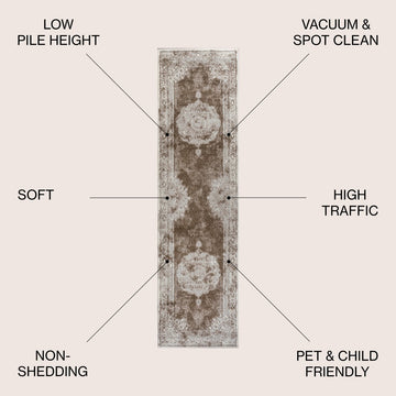 Perfect rosalia Cottage Medallion Area Rug